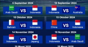 Timnas Amputasi Indonesia Siap Rebut Tiket Piala Dunia 2026 Jakarta