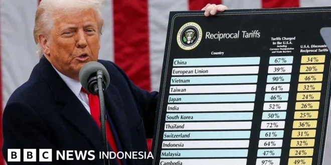 Trump Tidak Kirim Pasukan Stabilitas Internasional ke Gaza Tahun Ini