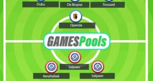 Update Kualifikasi Piala Dunia 2026: Kazakhstan & Belgia Belum Aman