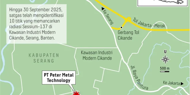 Update Terkini: Status Pembersihan Paparan Radioaktif Cesium-137 Cikande