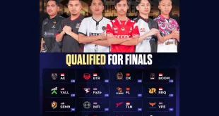 6 Perenang Tim Indonesia Lolos Final Renang SEA Games 2025
