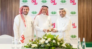 Akuisisi Danantara Rp2,5 T di Makkah: Analisis Dampak Ekonomi