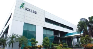 Analisis Buyback Saham Kalbe Farma Rp250 Miliar Desember 2025