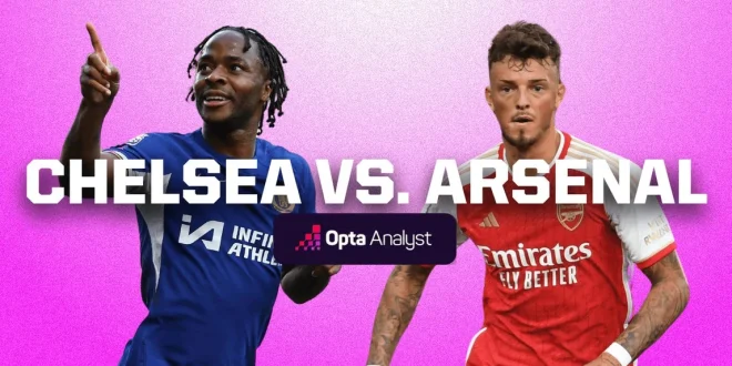 Analisis Derby London: Chelsea vs Arsenal Imbang 2025