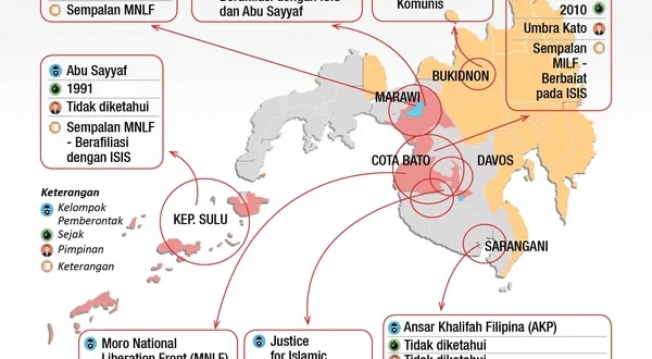 Analisis Lengkap Aktivitas Penembak Sydney di Sarang Milisi Filipina