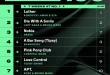 Billboard Hot 100 Desember 2025 Belum Dirilis, Pantau Update Resmi