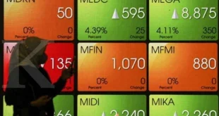 Dampak Arus Modal Asing Keluar Rp130 Miliar pada Pasar Modal RI