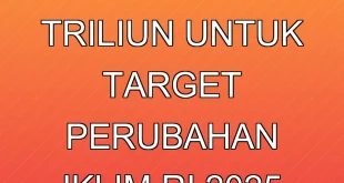 Dana Rp 12.600 Triliun untuk Target Perubahan Iklim RI 2025