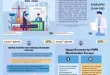 Dugaan Korupsi Wakil Wali Kota Bandung di Proyek Pengadaan Terungkap