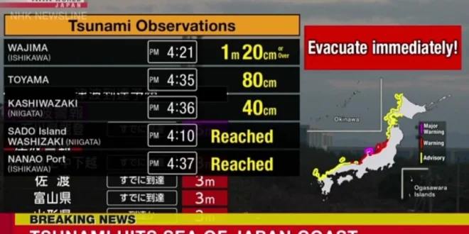 Gempa M 6,7 Guncang Jepang Picu Peringatan Tsunami Resmi