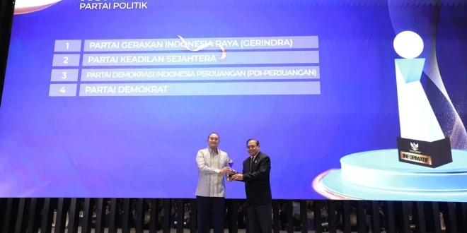 Gerindra Raih Predikat Partai Paling Terbuka dari KIP 2025