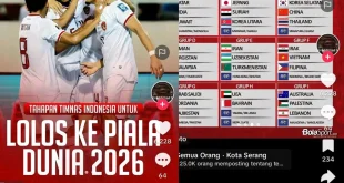 Hasil Drawing Piala Dunia 2025: Indonesia vs Filipina dalam Grup Kuat
