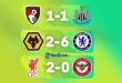 Hasil Liga Inggris 2025: Chelsea Hajar Everton & Liverpool Tekuk Brighton