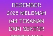 IHSG Desember 2025 Melemah 0,44%, Tekanan dari Sektor Perbankan