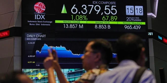 IHSG Menguat 0,46% Pekan Ini ke Level 8660,4 Didukung Komoditas
