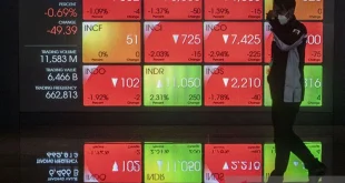 IHSG Turun 0,68% 18 Desember 2025 Tekanan Jual dan Volatilitas