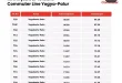 Jadwal Commuter Line Yogya-Palur Akhir Tahun 2025 Terbaru