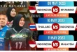 Jadwal Siaran Langsung Timnas Putri Indonesia vs Thailand SEA Games 2025
