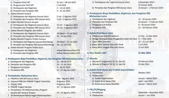 Jadwal Terbaru Campus League The Nationals UNY vs STKIP & STKIP vs UNM