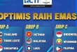 Jadwal Wakil Indonesia SEA Games 2025 Jumat 19 Desember: Update Terbaru