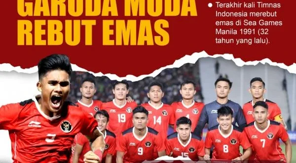 Jason Donovan Raih Emas ke-10 Indonesia di SEA Games 2023