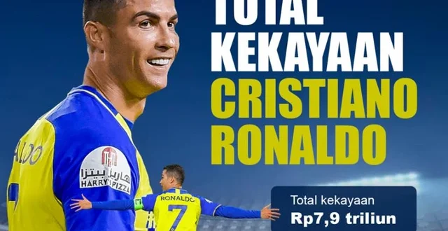 Kekayaan Cristiano Ronaldo di 2025: Strategi Bisnis & Sumber Pendapatan