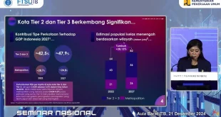 Komdigi Perkuat AI Nasional, Strategi Teknologi Mandiri Indonesia
