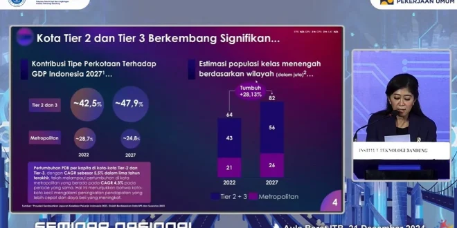 Komdigi Perkuat AI Nasional, Strategi Teknologi Mandiri Indonesia