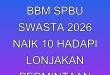 Kuota Impor BBM SPBU Swasta 2026 Naik 10% Hadapi Lonjakan Permintaan