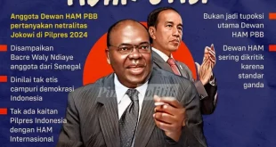 Momen Pigai Tidak Resmi Jadi Presiden Dewan HAM PBB 2024