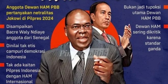 Momen Pigai Tidak Resmi Jadi Presiden Dewan HAM PBB 2024