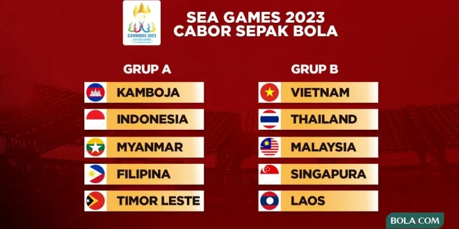 Myanmar Tampil Dominan Kalahkan Malaysia 3-0 di Sepak Bola Putri SEA Games 2025