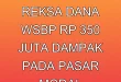 OJK Denda BNI Reksa Dana WSBP Rp 350 Juta, Dampak pada Pasar Modal