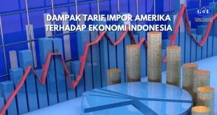 Pembahasan Tarif Impor Indonesia-AS: Dampak Keputusan New Jersey