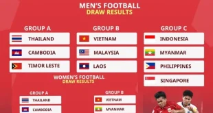 Pembatalan Timnas Rugby Putra Indonesia di SEA Games 2025
