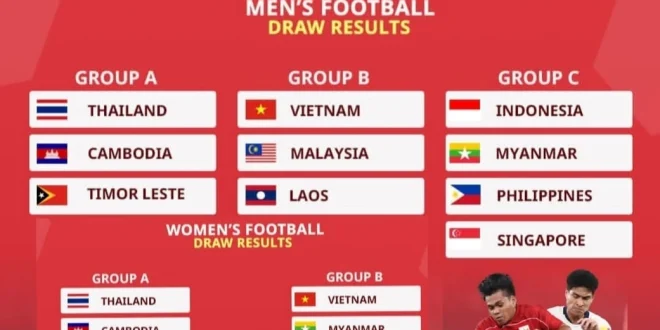 Pembatalan Timnas Rugby Putra Indonesia di SEA Games 2025