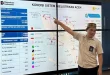 PLN: 93% Sistem Kelistrikan Aceh Pulih Usai Banjir & Longsor