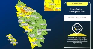 Prediksi Hujan Lebat Sumut Desember 2025: Risiko Banjir & Longsor