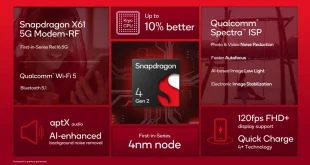 Qualcomm Rilis 2 Chipset Entry-Level dengan Performa Tinggi 2025