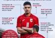 Status Peluncuran Jersey Timnas Indonesia di Sumatera 2025