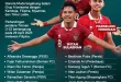 Timnas Indonesia Klaim Kalahkan 7 Pemain Filipina di SEA Games?