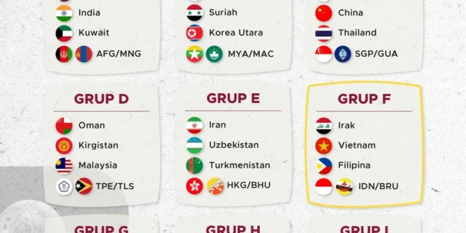 Trofi Piala Dunia 2026 Dipamerkan di Washington DC Jelang Drawing Resmi