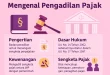 Tunggakan Pajak Rp 21,15 Juta: Tantangan Dirjen Pajak 2025