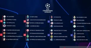 3 Juara Liga Champions Rontok Fase Grup 2025, Apa Sebabnya?