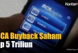 Analisis Buyback Saham BCA Rp 5 Triliun dan Dampak Ekonomi 2025