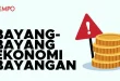 Dampak Ekonomi Bayangan terhadap Pendapatan Pajak Indonesia 2025