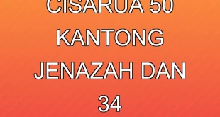 Longsor Cisarua: 50 Kantong Jenazah dan 34 Teridentifikasi