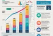 Proyeksi Pertumbuhan Ekonomi Indonesia 5,2% Tahun 2026 oleh Standard Chartered