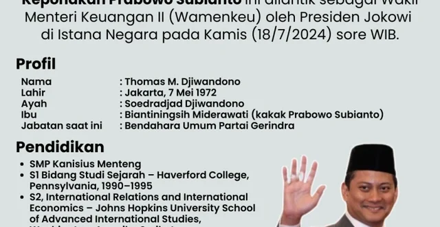 Thomas Djiwandono Tegaskan Tidak Ada Diskusi Deputi Gubernur BI